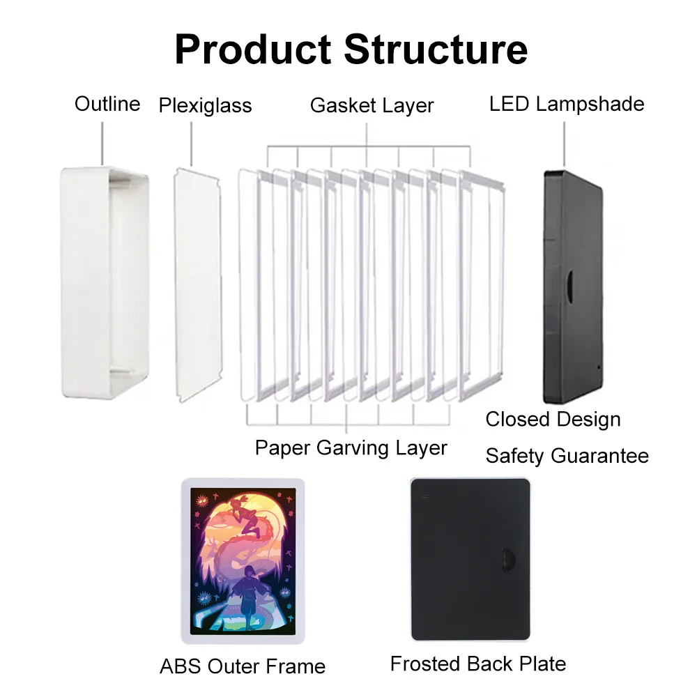 Spirited Away 3D Paper Carving Art Light Box - Image 3